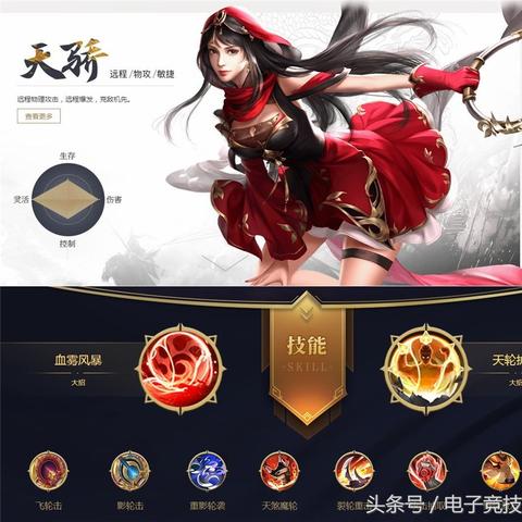 《狂野之心》弓箭毕业配装攻略,如何搭配? 《狂野之心》弓箭毕业配装攻略,如何搭配?