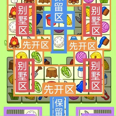 羊了个羊2.16羊羊大世界通关秘籍! 羊了个羊2.16羊羊大世界通关秘籍!