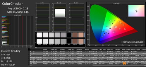 Hi-FiRush全光谱S评价攻略,快速提升技巧 Hi-FiRush全光谱S评价攻略,快速提升技巧