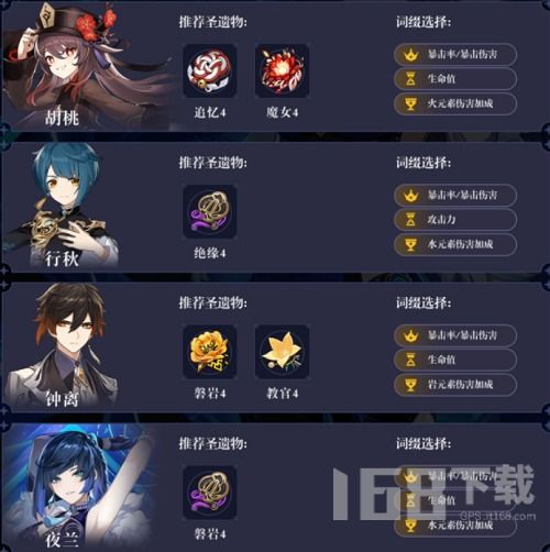 原神夜兰材料怎么得？快速获取攻略