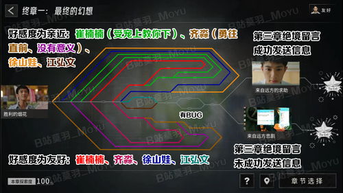《飞越13号房》全剧情攻略:揭秘100%探索度! 《飞越13号房》全剧情攻略:揭秘100%探索度!