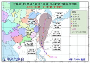 飞越13号房下半部攻略:破解反击全路线! 飞越13号房下半部攻略:破解反击全路线!
