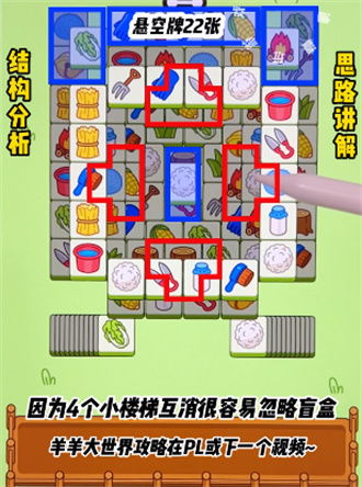 羊了个羊2月4日通关攻略,快速通关秘籍! 羊了个羊2月4日通关攻略,快速通关秘籍!