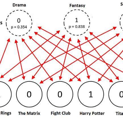泰坦工业试玩揭秘：如何打造工业帝国？
