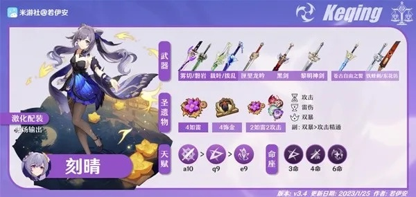 原神3.4刻菲万瑶阵容搭配攻略,告别低配烦恼 原神3.4刻菲万瑶阵容搭配攻略,告别低配烦恼