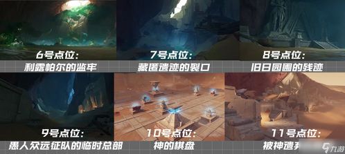 原神千壑沙地宝箱攻略，快速收集！