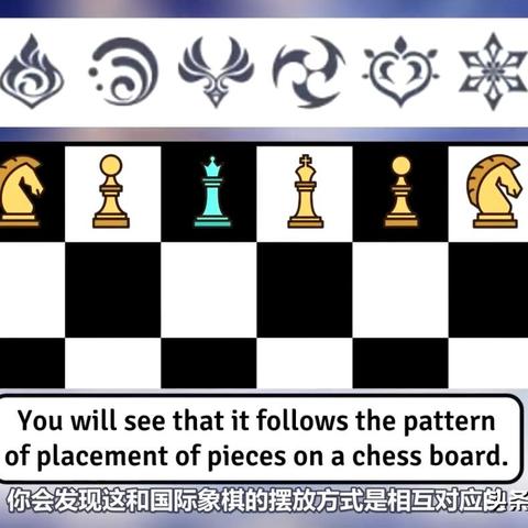 原神3.4神棋盘攻略:激活部件位置全解析 原神3.4神棋盘攻略:激活部件位置全解析