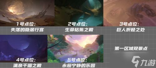 原神千壑沙地神棋盘三宝箱解谜攻略速成