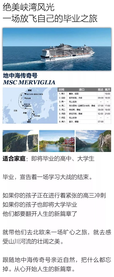 地中海高价值航线推荐,揭秘最佳旅游路线 地中海高价值航线推荐,揭秘最佳旅游路线