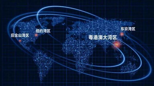 《风帆纪元》实用贸易技巧,快速盈利秘诀! 《风帆纪元》实用贸易技巧,快速盈利秘诀!