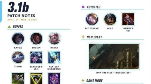 《英雄联盟》13.2英雄调整揭秘,版本更新亮点一览 《英雄联盟》13.2英雄调整揭秘,版本更新亮点一览