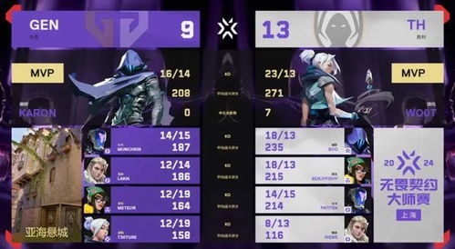 《无畏契约》零基础入门，瑟符玩法攻略！