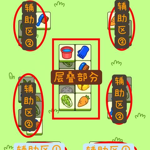 羊了个羊1月12日通关秘籍!快速通关攻略 羊了个羊1月12日通关秘籍!快速通关攻略