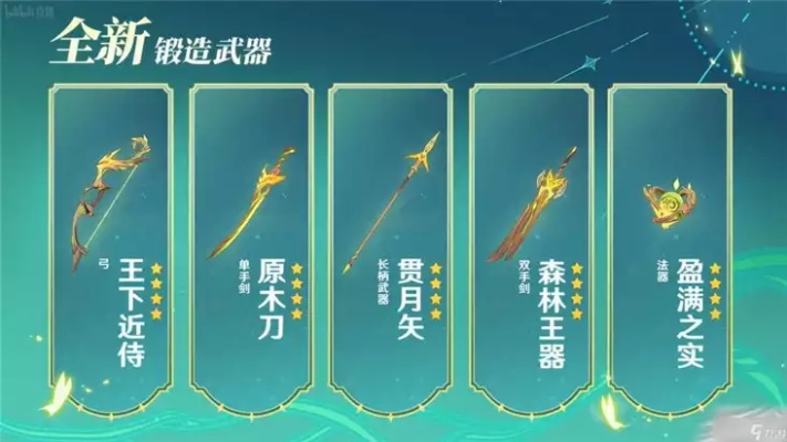 原神3.4角色武器材料,快速获取攻略 原神3.4角色武器材料,快速获取攻略