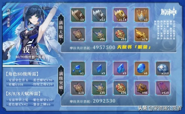 原神夜兰突破星螺攻略，快速收集方法！