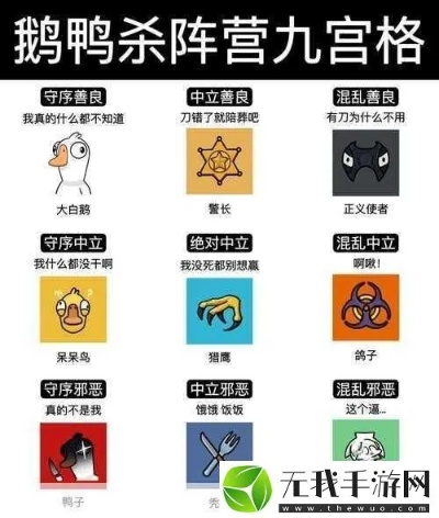 鹅鸭杀职业技能CD速查表,告别等待! 鹅鸭杀职业技能CD速查表,告别等待!