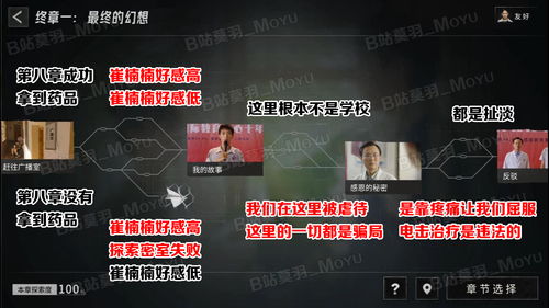 飞越13号房攻略:快速通关秘籍! 飞越13号房攻略:快速通关秘籍!