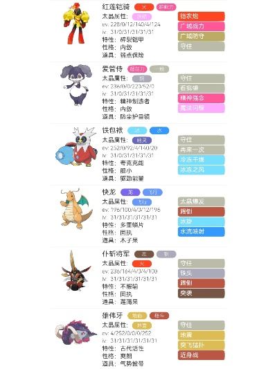 宝可梦朱紫催眠超能双打,艳驼配队攻略! 宝可梦朱紫催眠超能双打,艳驼配队攻略!