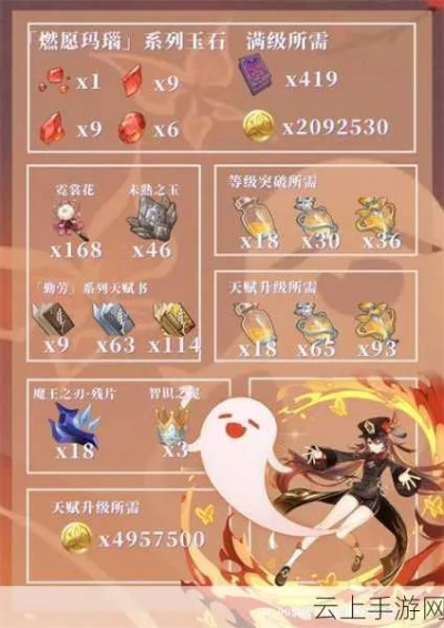 原神胡桃突破材料3.4一览，快速获取攻略