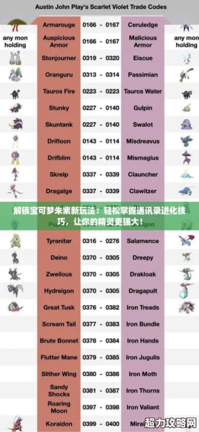 宝可梦朱紫赛季2详情揭秘 宝可梦朱紫赛季2详情揭秘