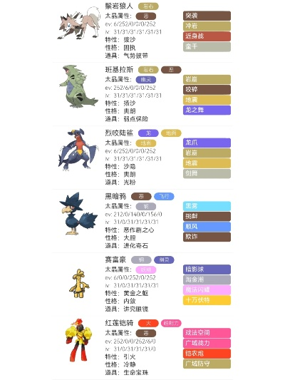 宝可梦朱紫鬃岩狼人3形态刷闪攻略