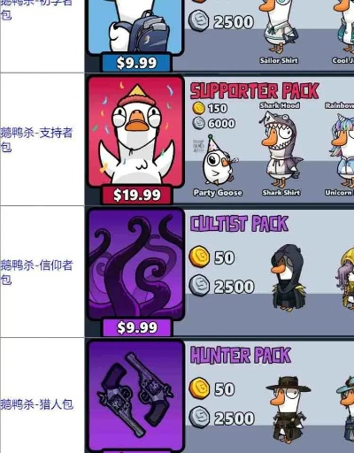 《鹅鸭杀》角色攻略+玩法技巧,轻松上分! 《鹅鸭杀》角色攻略+玩法技巧,轻松上分!