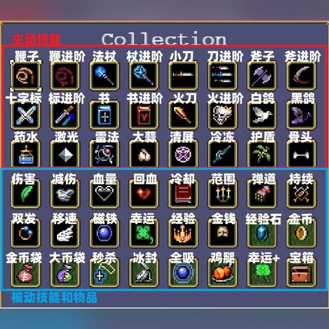 《吸血鬼幸存者》超武合成表,快速提升战力攻略 《吸血鬼幸存者》超武合成表,快速提升战力攻略