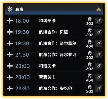 《命运方舟》全乐谱速查攻略 《命运方舟》全乐谱速查攻略