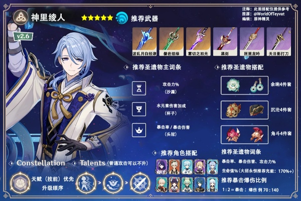 原神神里绫人装备搭配攻略 原神神里绫人装备搭配攻略