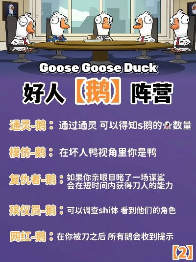 鹅鸭杀好人胜攻略:揭秘取胜秘诀 鹅鸭杀好人胜攻略:揭秘取胜秘诀