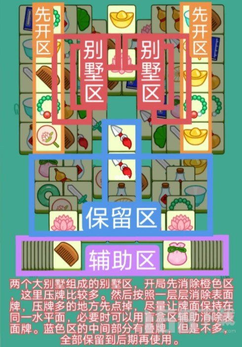 羊了个羊12月26日通关秘籍！快速通关攻略