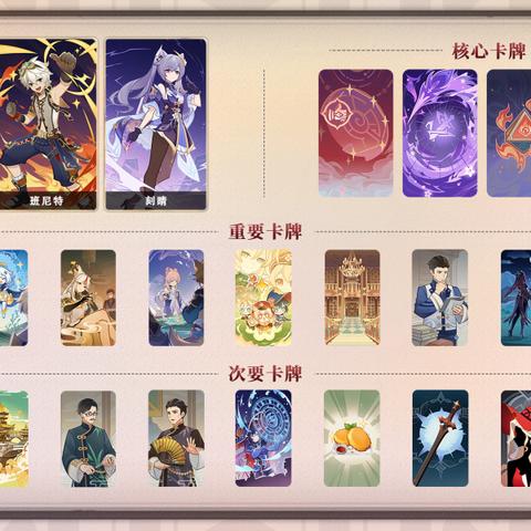 原神七圣召唤激化队卡组,如何搭配? 原神七圣召唤激化队卡组,如何搭配?