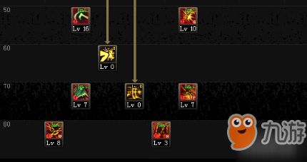 巫师3次世代版技能如何加点?高效攻略! 巫师3次世代版技能如何加点?高效攻略!