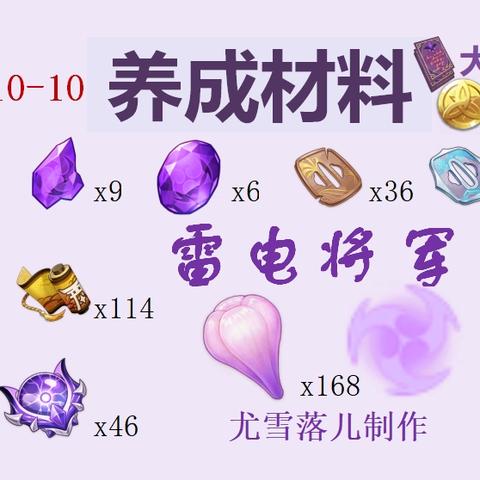 原神3.1角色武器突破材料,快速获取攻略 原神3.1角色武器突破材料,快速获取攻略