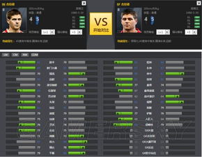 FIFA23强力前腰推荐,告别0氪! FIFA23强力前腰推荐,告别0氪!