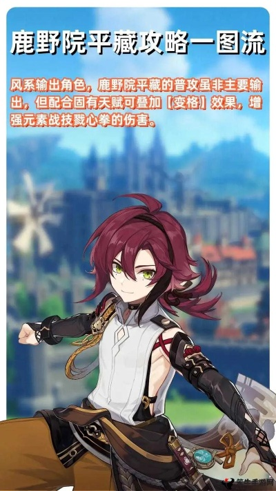 原神2.8鹿野院平藏天赋解析,提升战斗实力 原神2.8鹿野院平藏天赋解析,提升战斗实力