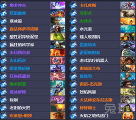 炉石淤泥术卡组胜率揭秘！