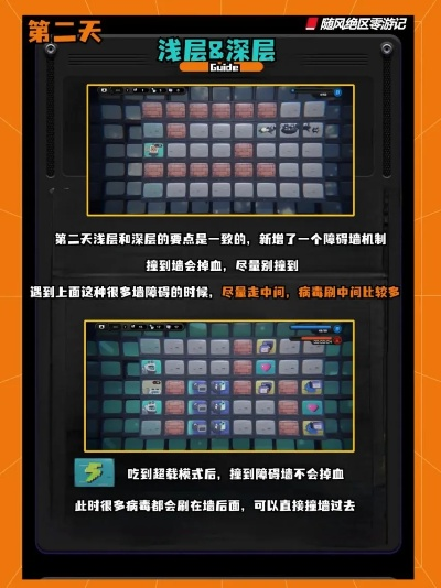 《绝区零》漫行图鉴:揭秘以太虚境活动攻略 《绝区零》漫行图鉴:揭秘以太虚境活动攻略