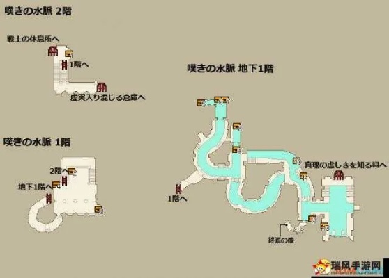 《龙之信条2》速通路线分享，告别卡关烦恼