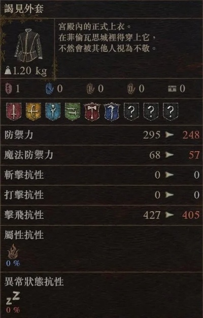 《龙之信条2》谒见套装免费在哪？速来领取！