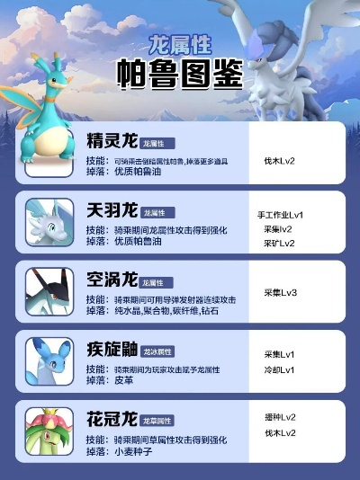 《幻兽帕鲁》图鉴APP下载攻略! 《幻兽帕鲁》图鉴APP下载攻略!