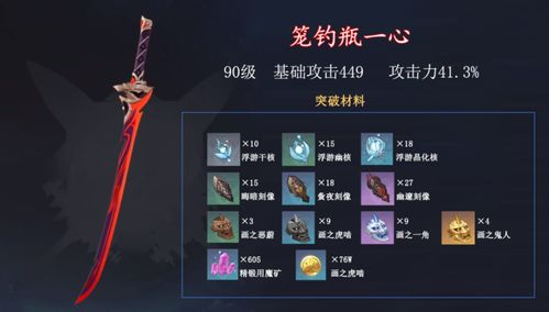 《原神》笼钓瓶一心攻略：适用角色+突破材料速成