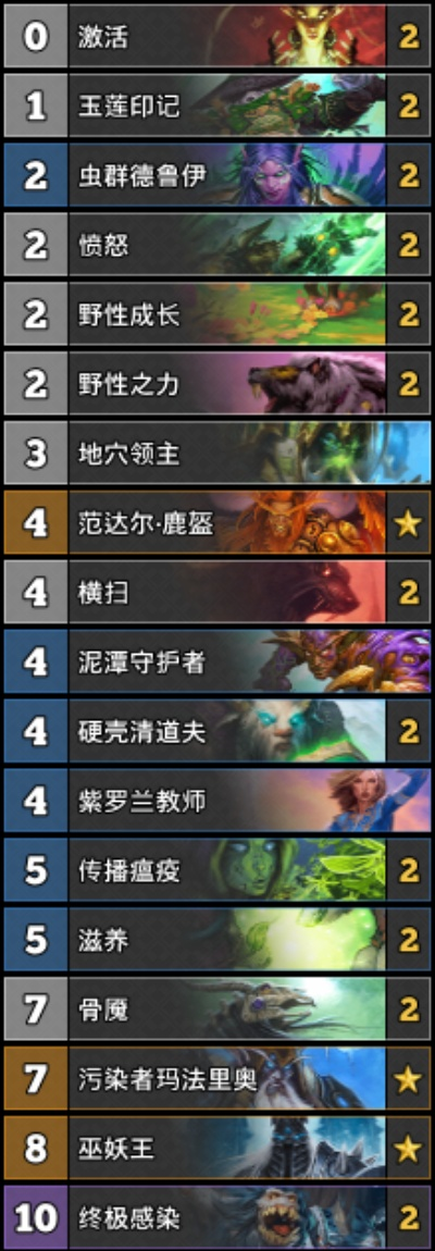 《炉石传说》跳费龙德卡组:构筑攻略揭秘! 《炉石传说》跳费龙德卡组:构筑攻略揭秘!