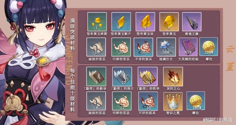 原神云堇培养攻略：定位+装备+快速提升