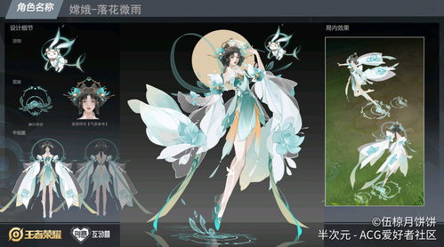 《圣兽之王》白猫耳兜帽三圣雨阵容搭配攻略! 《圣兽之王》白猫耳兜帽三圣雨阵容搭配攻略!