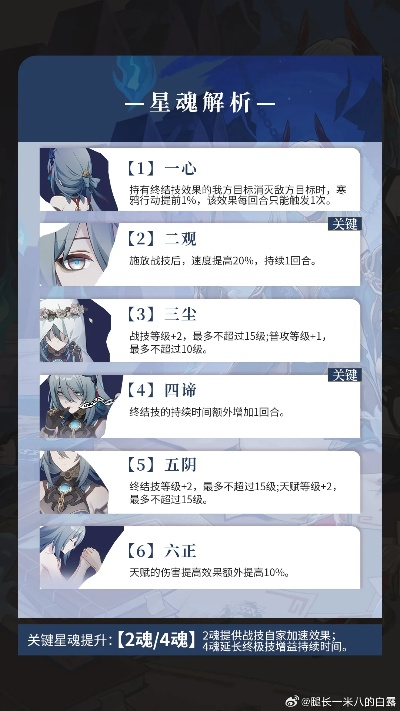 崩坏星穹铁道寒鸦一图流培养攻略,快速提升! 崩坏星穹铁道寒鸦一图流培养攻略,快速提升!