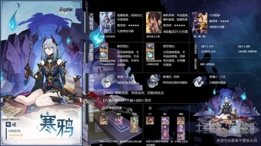 崩坏星穹铁道寒鸦一图流培养攻略,快速提升! 崩坏星穹铁道寒鸦一图流培养攻略,快速提升!