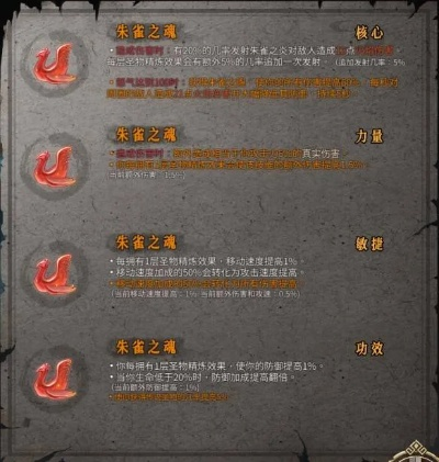 剑2圣物搭配指南!《暖雪》圣物怎么选?快速提升战力 剑2圣物搭配指南!《暖雪》圣物怎么选?快速提升战力