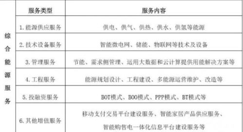 《木卫四协议》能量转换器:揭秘高效能源奥秘 《木卫四协议》能量转换器:揭秘高效能源奥秘
