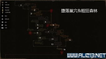 《黑暗献祭》石板攻略:快速收集位置揭秘 《黑暗献祭》石板攻略:快速收集位置揭秘